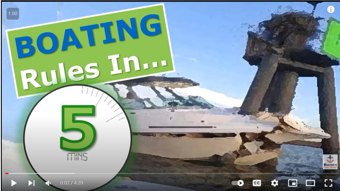 Boating Rules in 5 Minutes